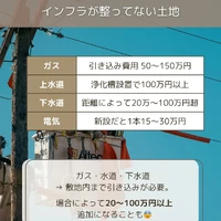 画像238