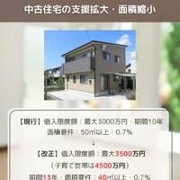 画像300